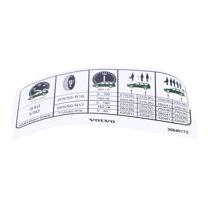 Decal Volvo (30640173)