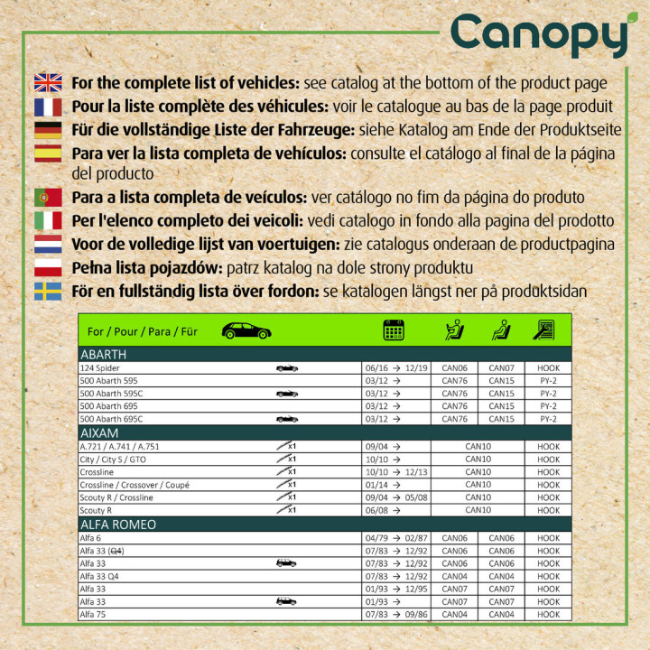 Pióro wycieraczki VALEO 583907
