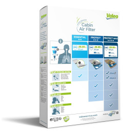 Filtr kabinowy VALEO 715757