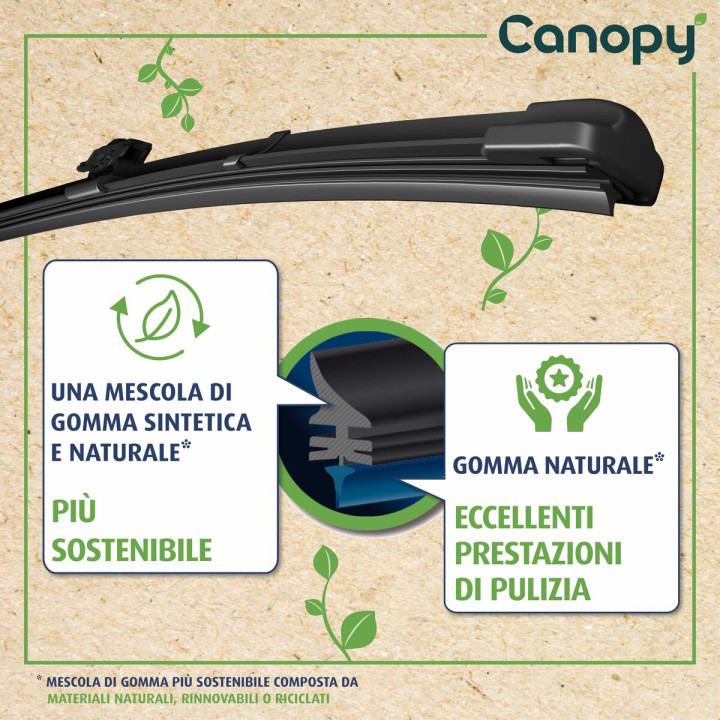 Pióro wycieraczki VALEO 583911