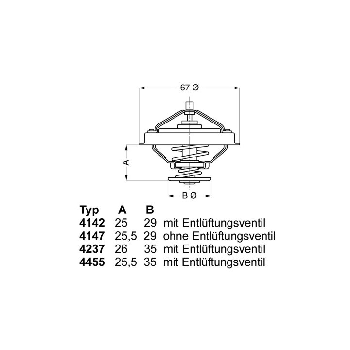 Termostat WAHLER 4147.80D