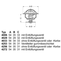 Termostat WAHLER 4272.90D
