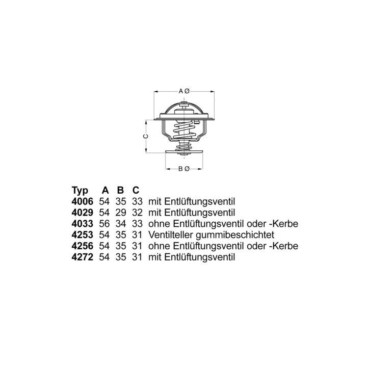 Termostat WAHLER 4272.90D