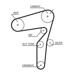 Zestaw paska rozrządu GATES K035623XS
