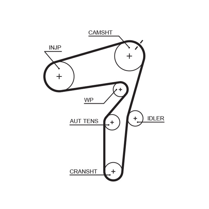 Zestaw paska rozrządu GATES K035623XS