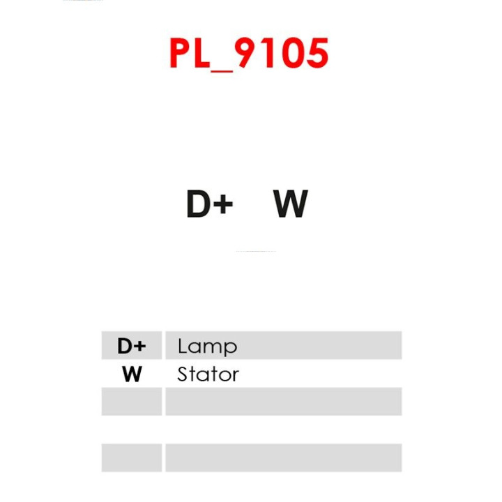 Alternator AS-PL A0300