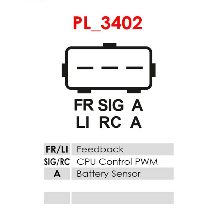 Alternator AS-PL A6049