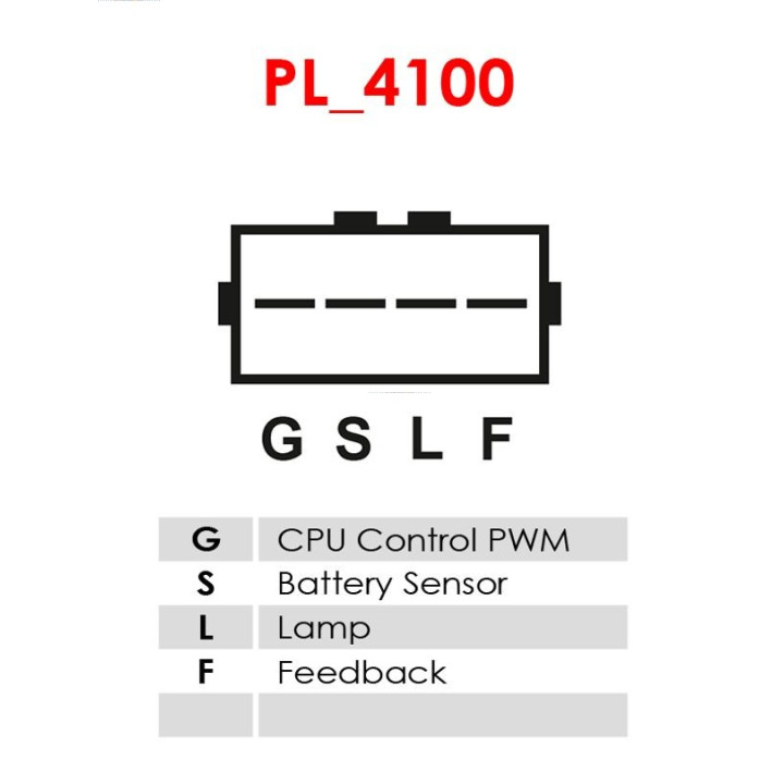 Alternator AS-PL A5044