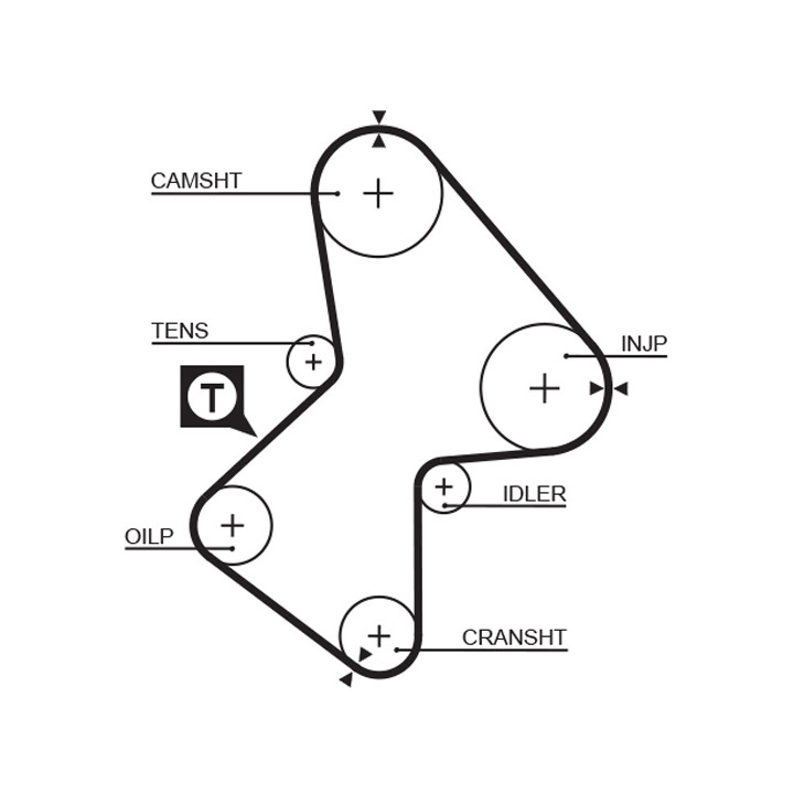 Zestaw paska rozrządu GATES K015486XS