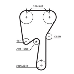 Zestaw paska rozrządu GATES K045509XS