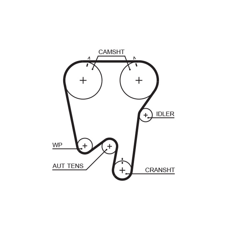 Zestaw paska rozrządu GATES K045378XS