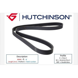 Pasek klinowy wielorowkowy HUTCHINSON 1080 K 5